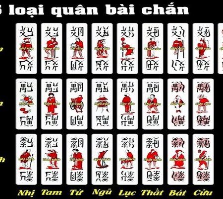 Ý nghĩa của các lá bài chắn – Phương pháp giúp nhớ bài
