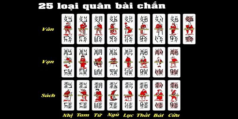 Có tổng cộng 25 quân bài chắn chia theo hình và chữ